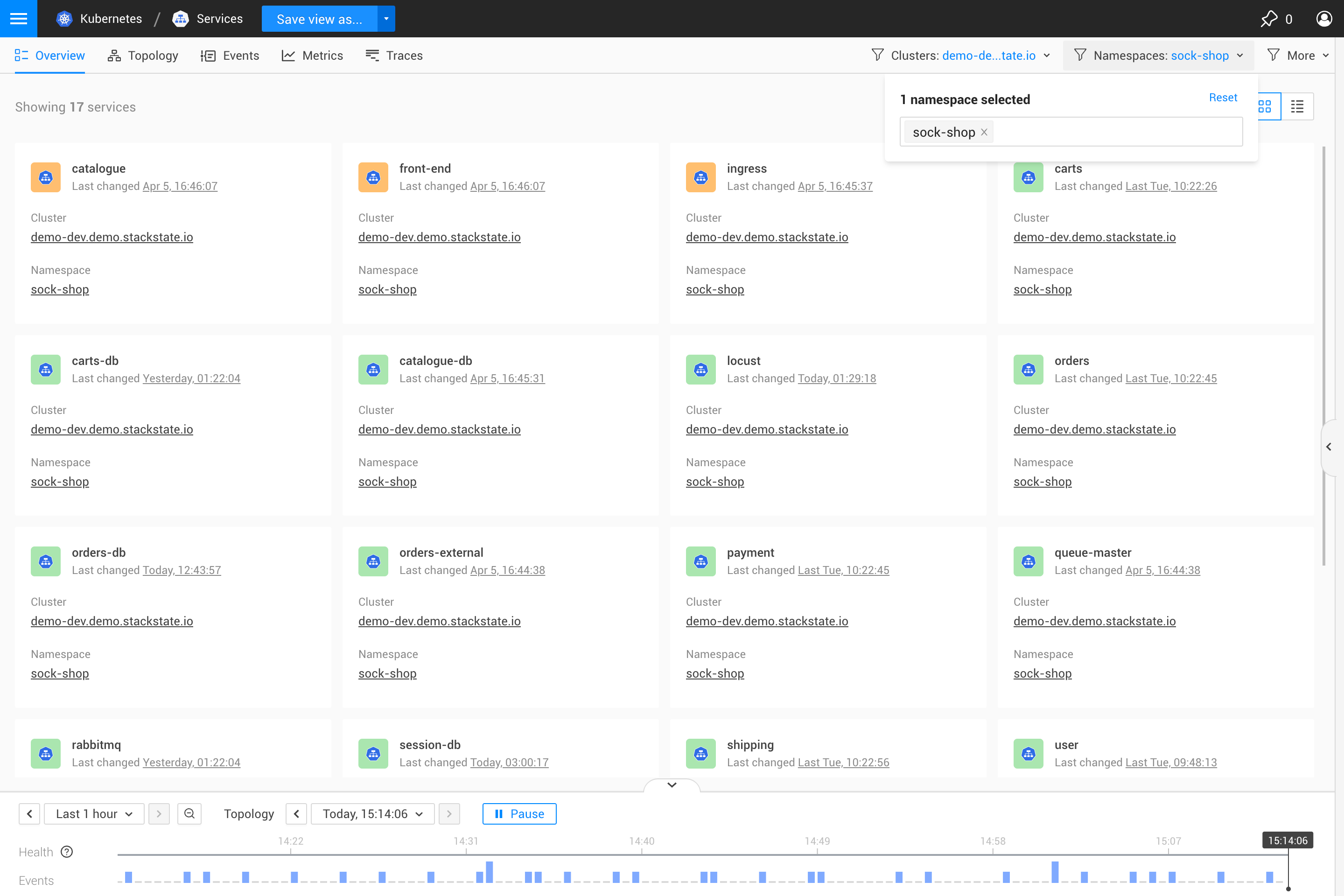 Kubernetes topology filters